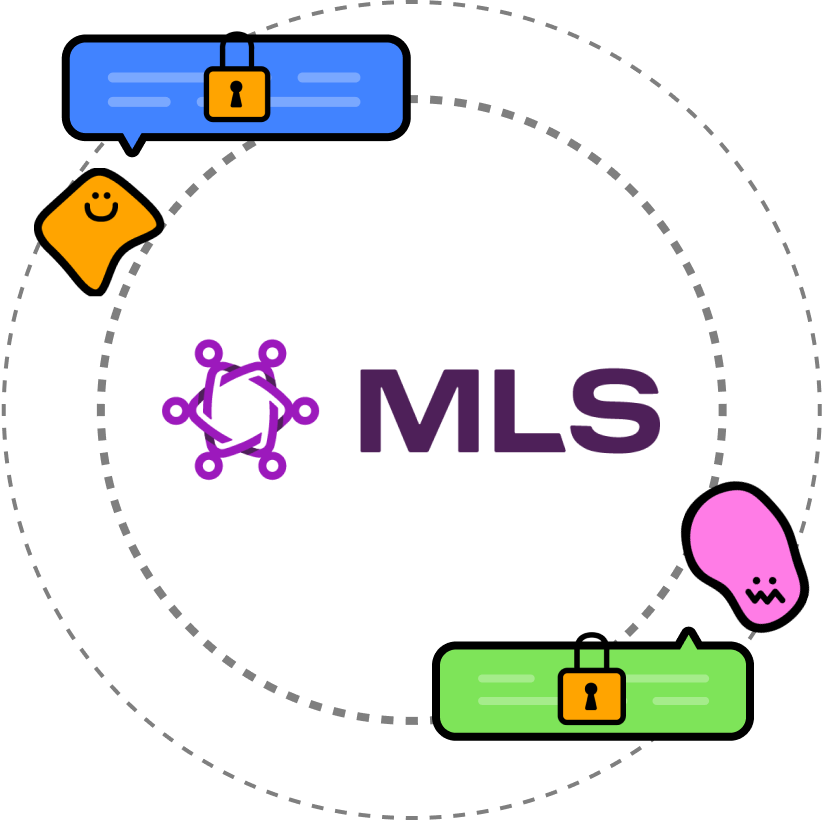 Germ Network